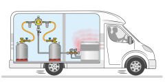GOK Caramatic Drivetwo-KOMPLE SET- Çarpışma Sensörlü Regülatör Seti