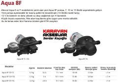 FİAMMA AQUA 8F-HİDROFOR 7 LİTRE-KARAVAN/TEKNE