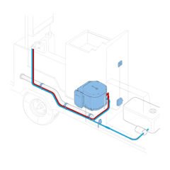 TRUMA BOİLER B10 GAZLI KARAVAN SU ISITICISI