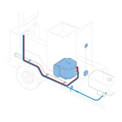 TRUMA BOİLER B10EL-ELEKTRİKLİ+GAZLI KARAVAN SU ISITICISI
