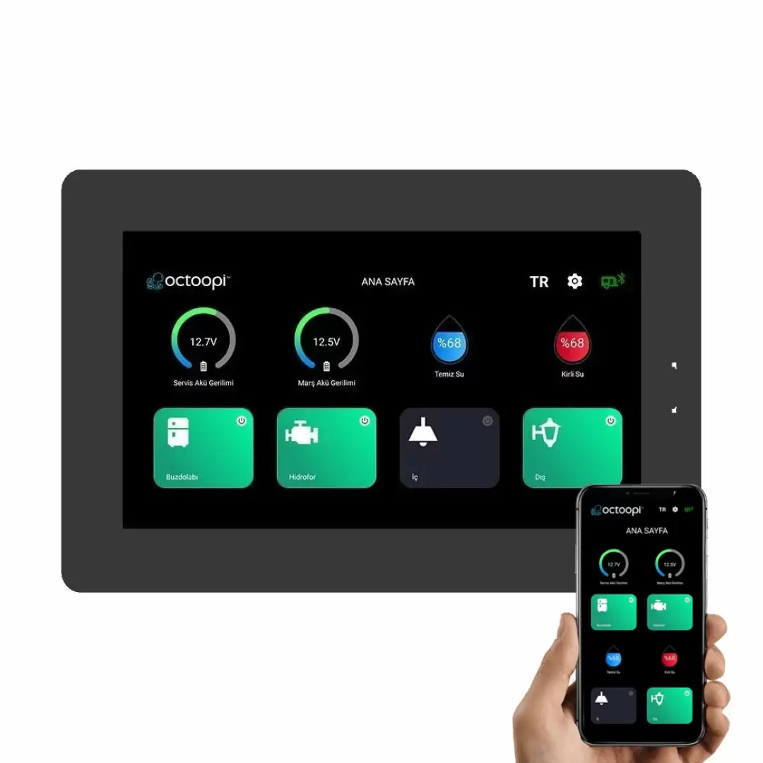 Octoopi Van-AKILLI KARAVAN YÖNETİM SİSTEMİ-