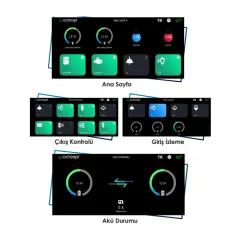 Octoopi Van-AKILLI KARAVAN YÖNETİM SİSTEMİ-